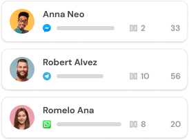 Initial Consultation